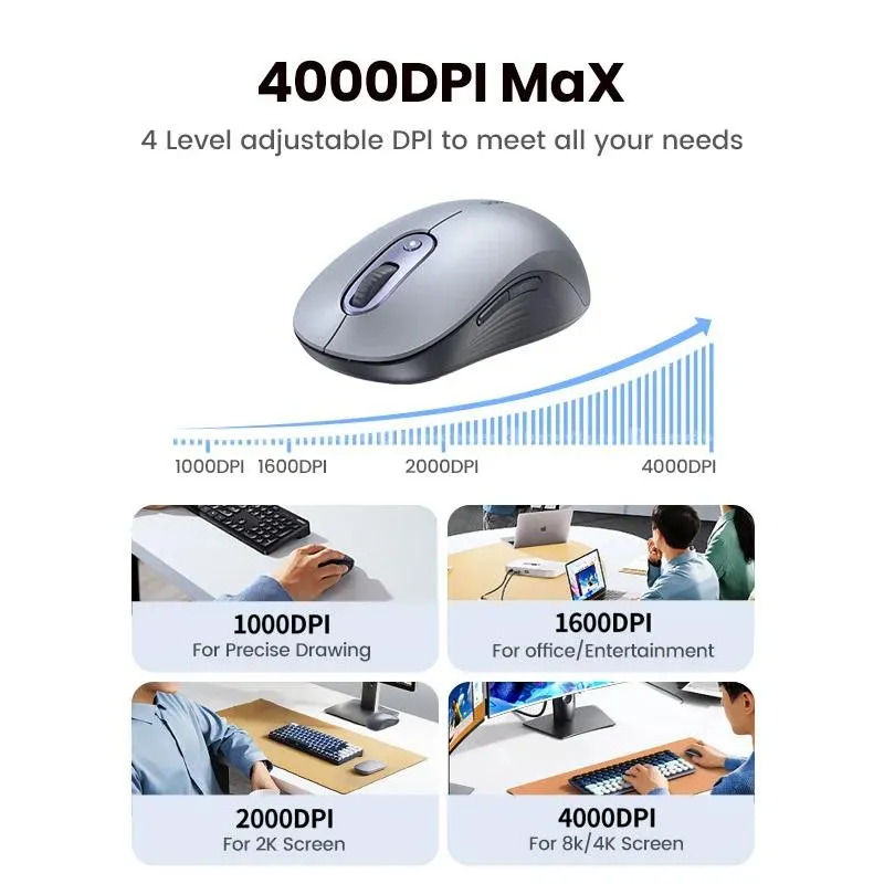UGREEN M556 Multi Mode Wireless Bluetooth Mouse 4