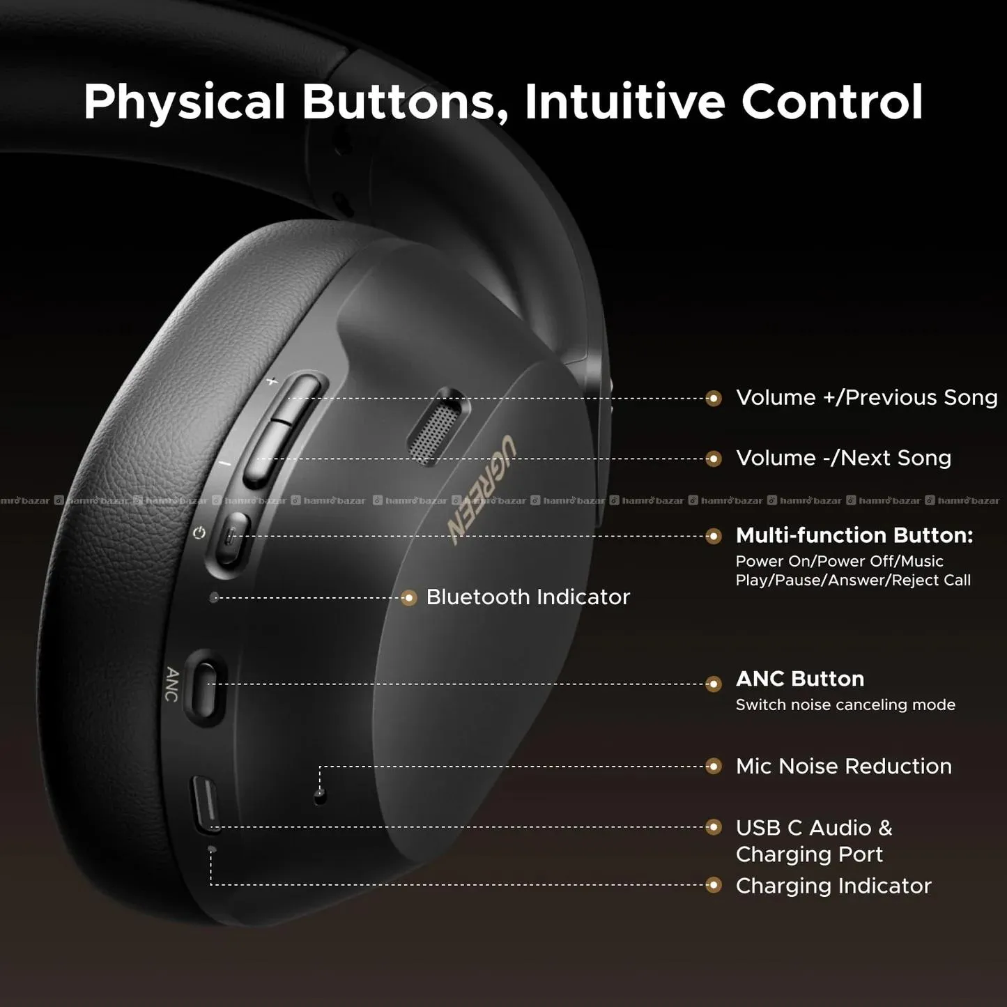UGREEN HiTune Max5c ANC Bluetooth Headphone 6