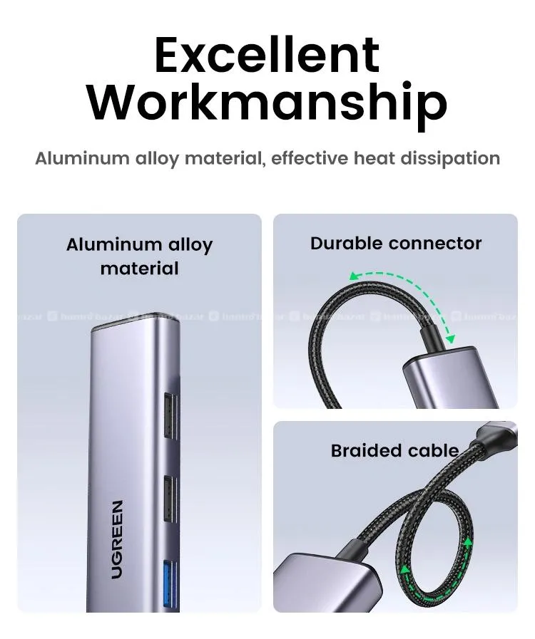 UGREEN USB C Hub 5 in 1 Multifunction Adapter 4