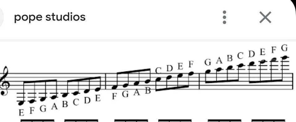 GUITAR CLASSES – ONLINE 5