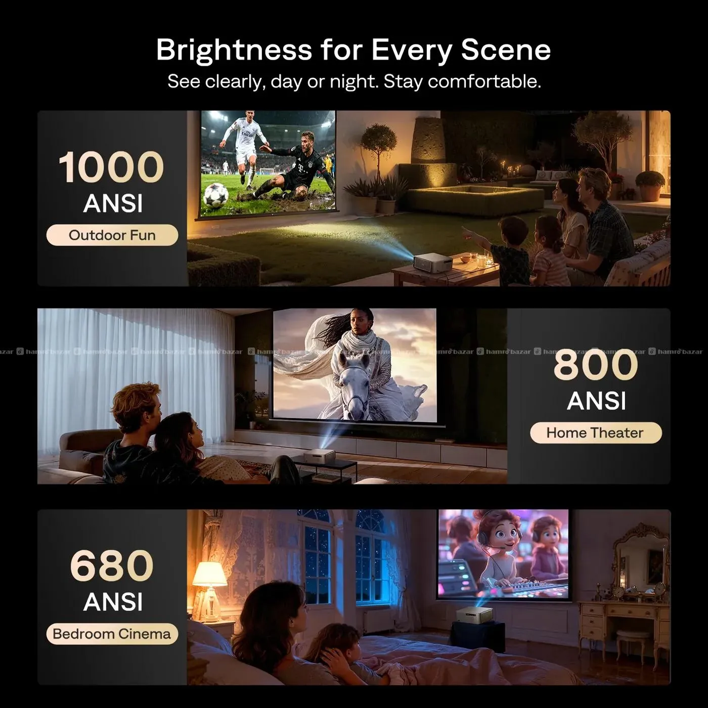 Aurzen EAZZE D1 MAX Google TV Smart Projector 2