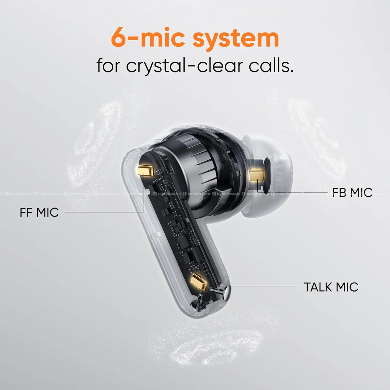 realme Buds T500 Pro 50dB ANC,3D Spatial Audio 5