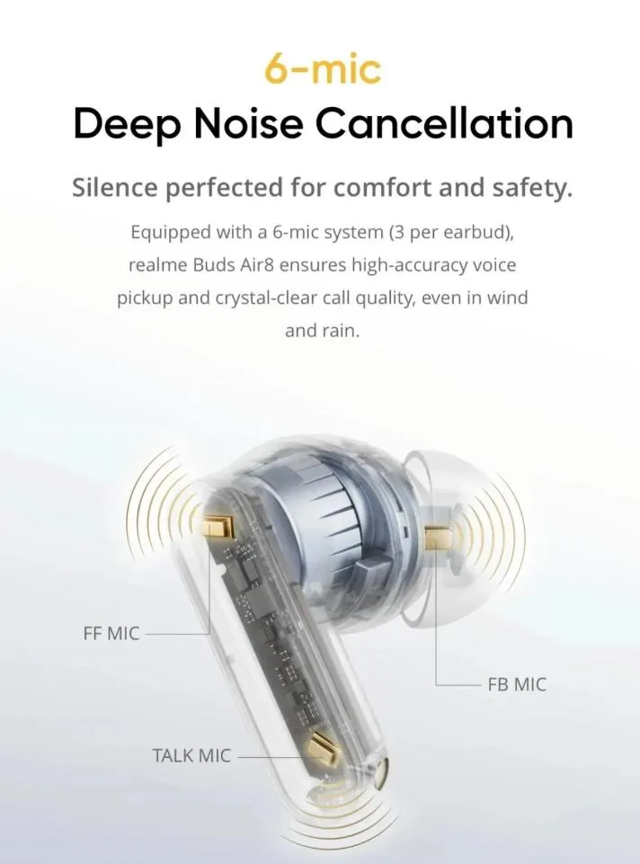 Realme Buds Air 8 3