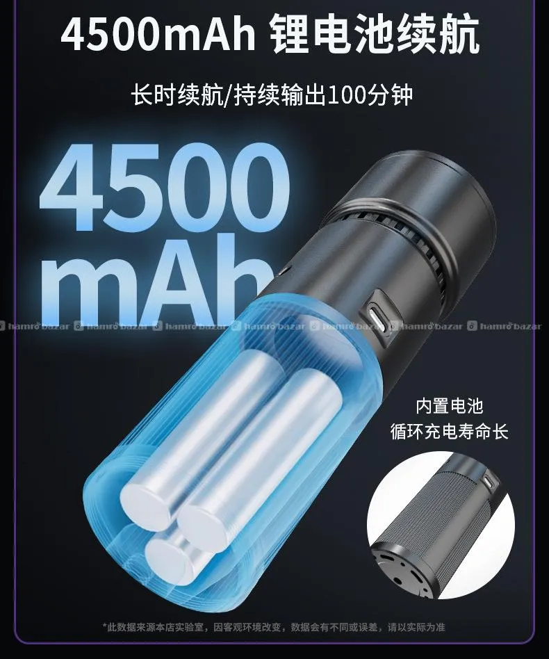 Portable Gobo RGB Torch (25W) 3