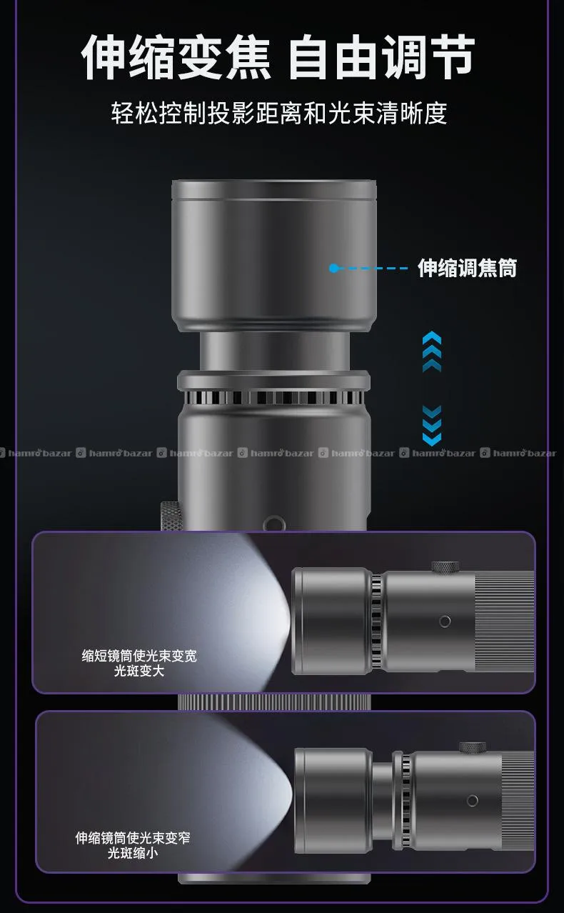 Portable Gobo RGB Torch (25W) 5
