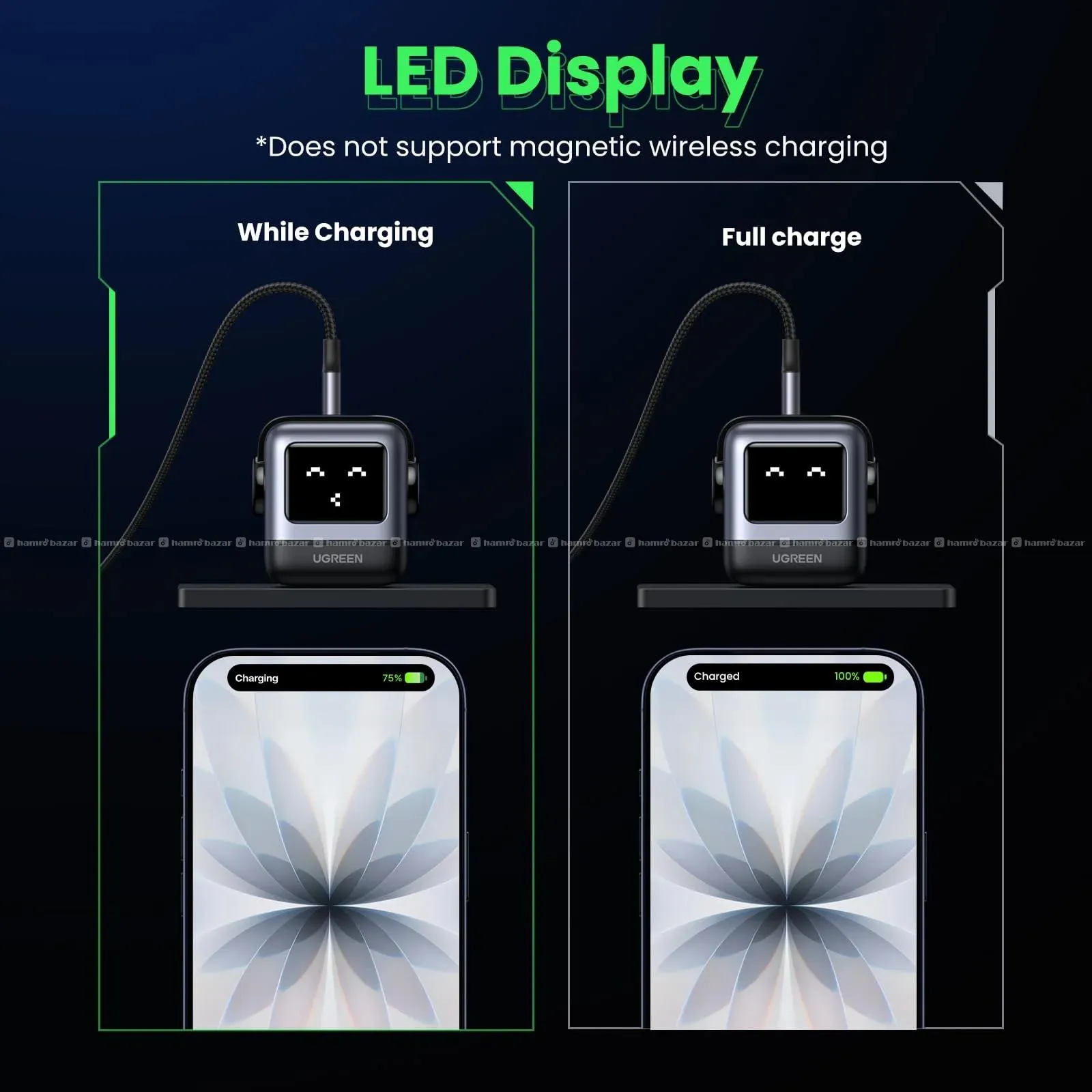 UGREEN RG 30W Nexode Robot GaN USB C Charger 3