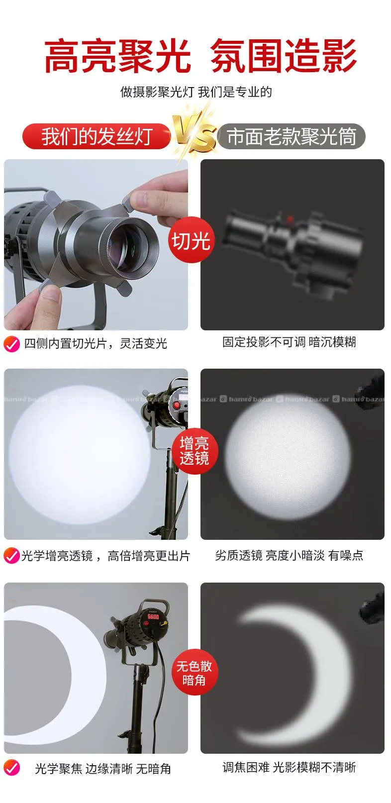 Zsyb 40wt Gobo Projector 6