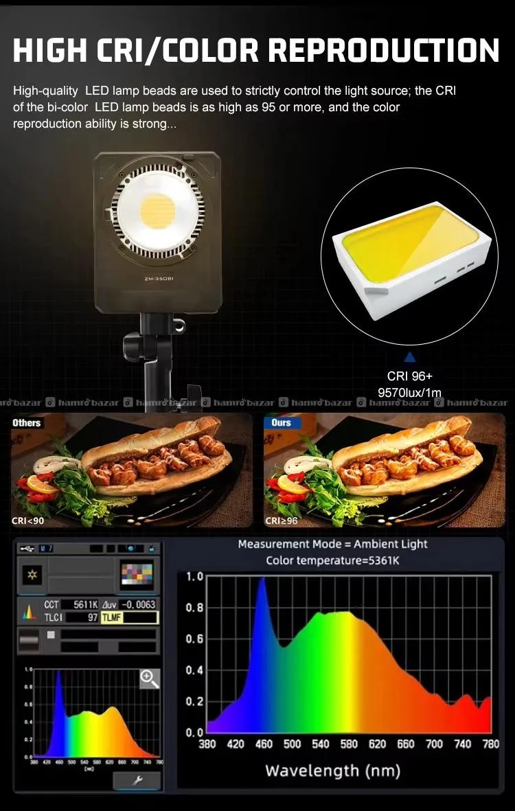 ZSYB ZM-350BI Bi-Color (300wt COB Studio Light) 5