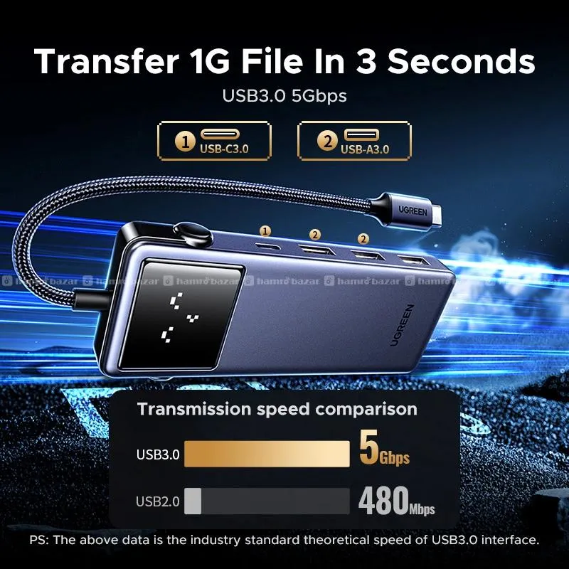 UGREEN 45155 Uno 7 in 1 USB C Hub Adapter 7
