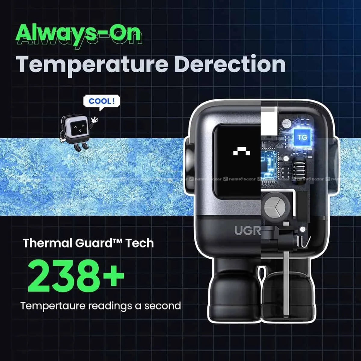 UGREEN RG 30W Nexode Robot GaN USB C Charger 5