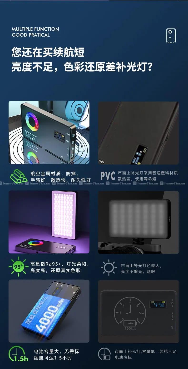 Mamen RGB LED Light (10W) 7