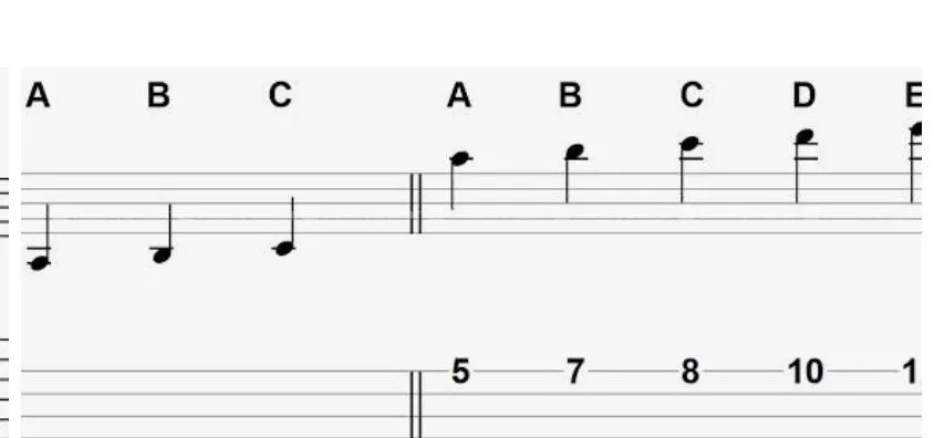 GUITAR & PIANO/KEYBOARD HOME TUITION 2
