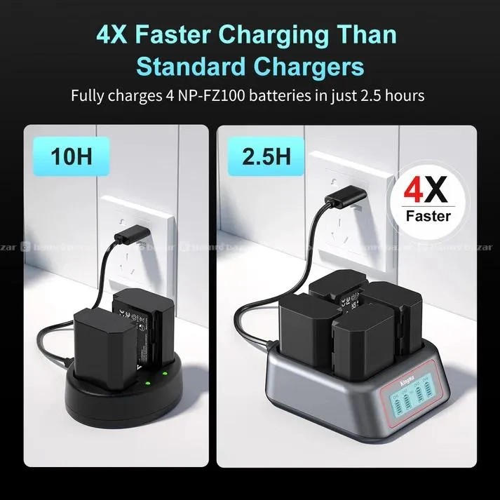 KingMa 4-Bay Fast Charger for Sony NP-FZ100 2