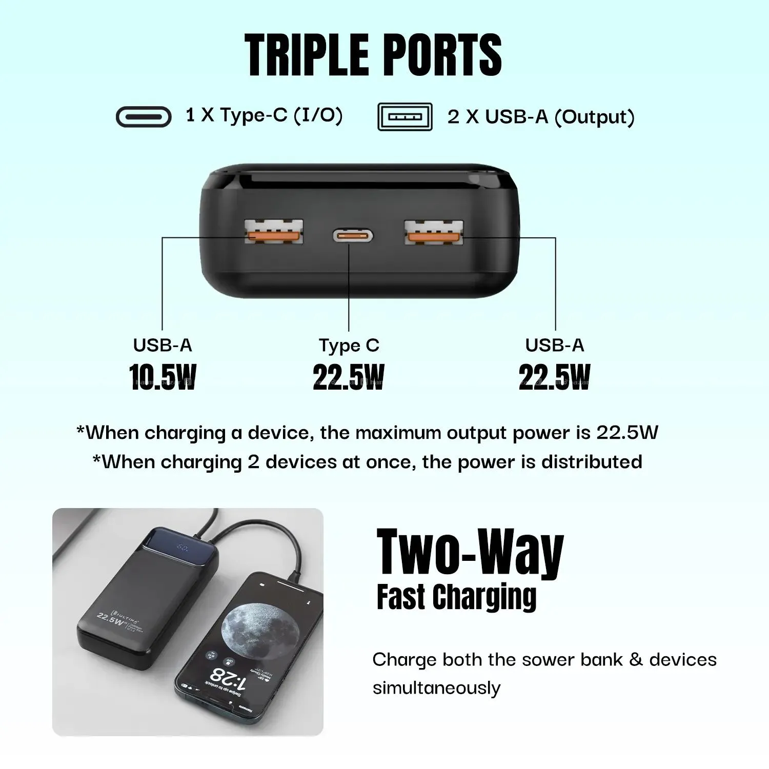 Ultima Boost 20K Pro Powerbank QC 3.0 22.5 Watt 6