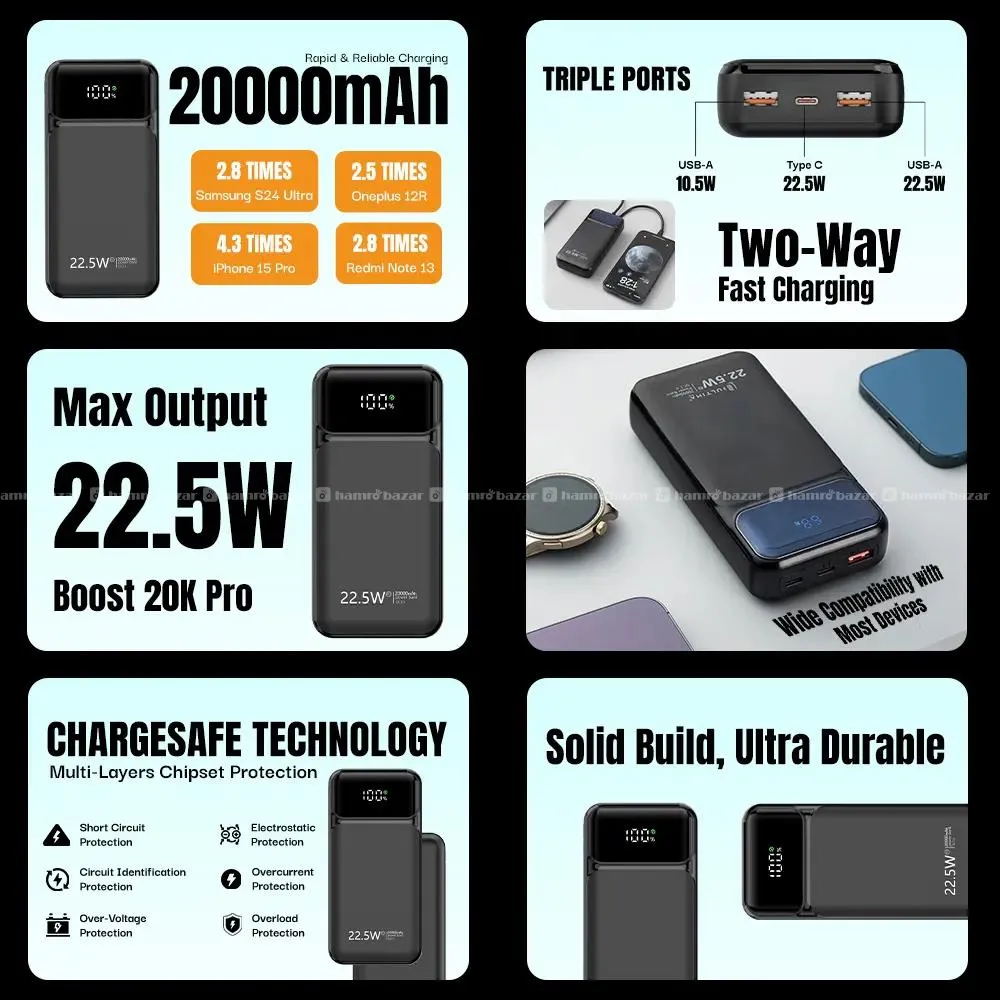 Ultima Boost 20K Pro Powerbank QC 3.0 22.5 Watt 4