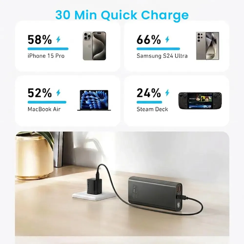 Ultima Turbocharge 20K Powerbank QC 3.0 22.5 Watt 5