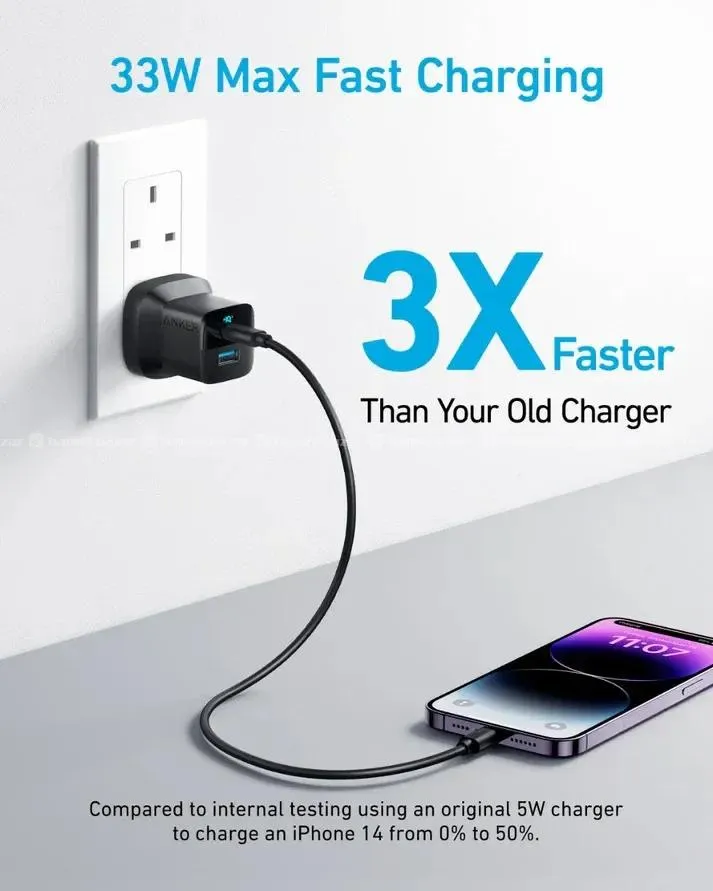 Anker 323 Dual-Port 33W Fast Charger 5