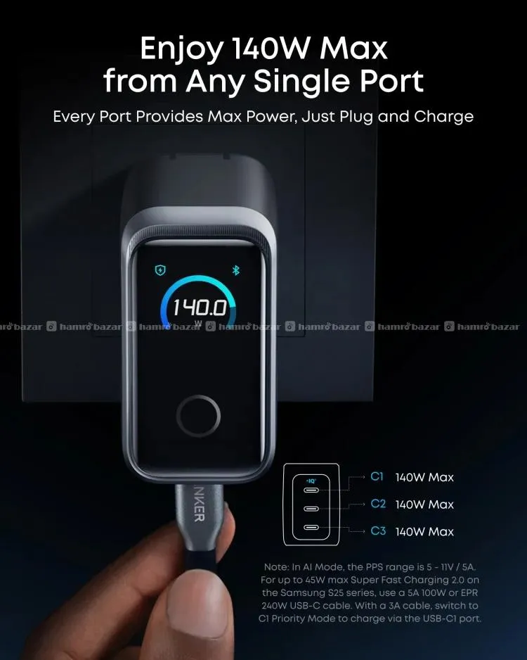 Anker Prime 160W 3-Port Smart Display Charger 4