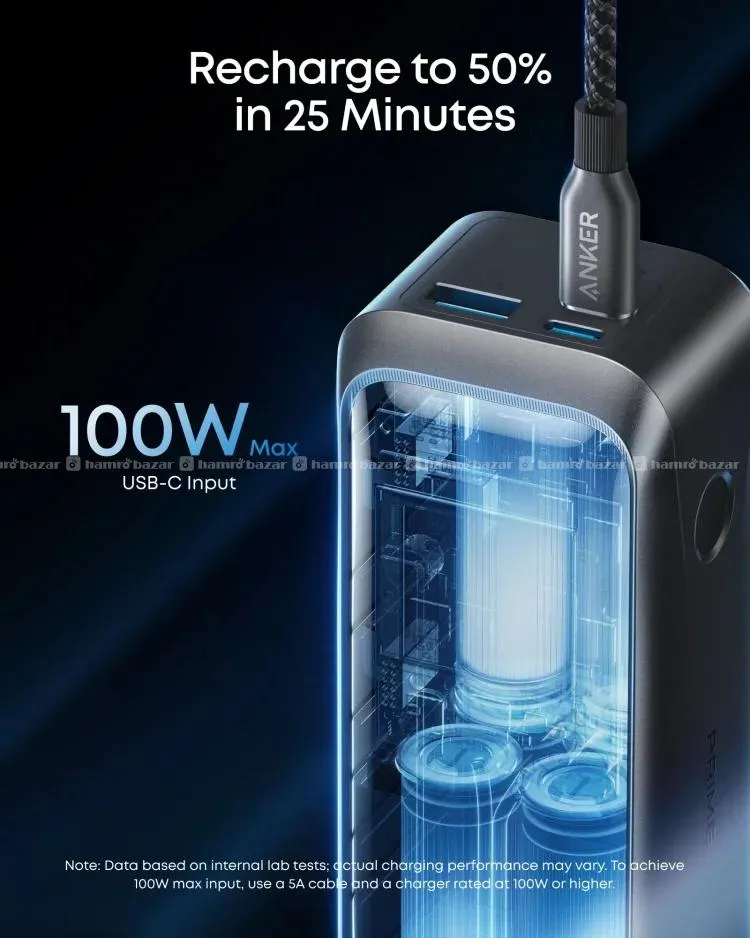 Anker Prime Power Bank (20K, 220W) 4