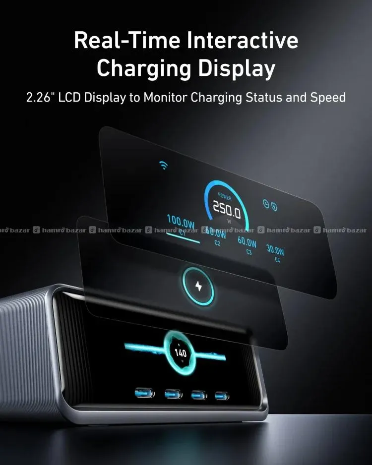 Anker Prime 250W 6-Port GaNPrime Charger 2