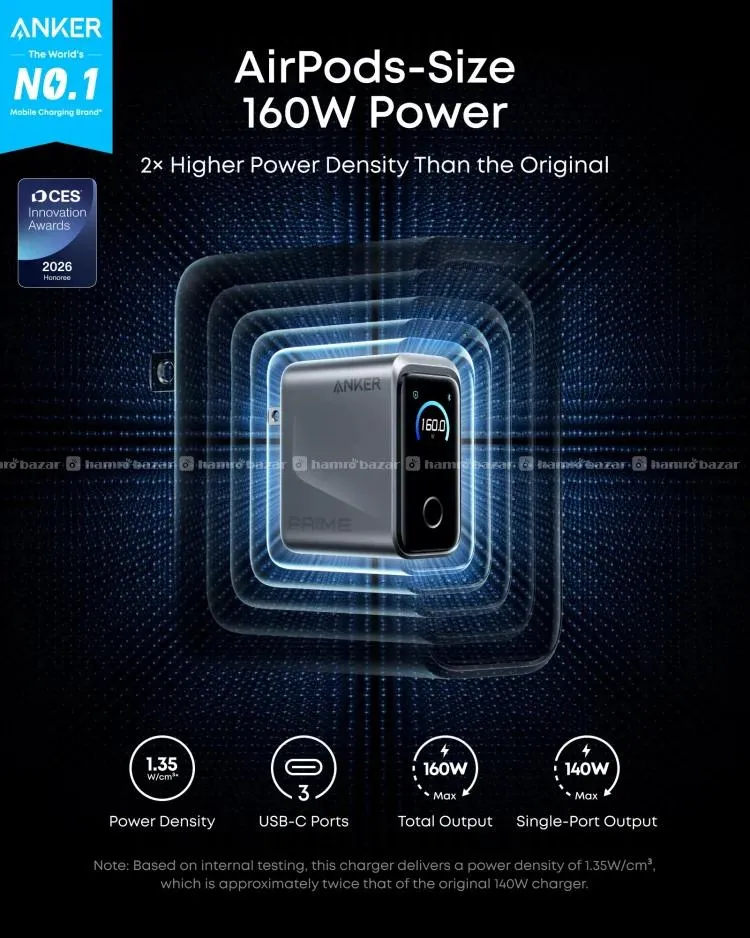 Anker Prime 160W 3-Port Smart Display Charger 2