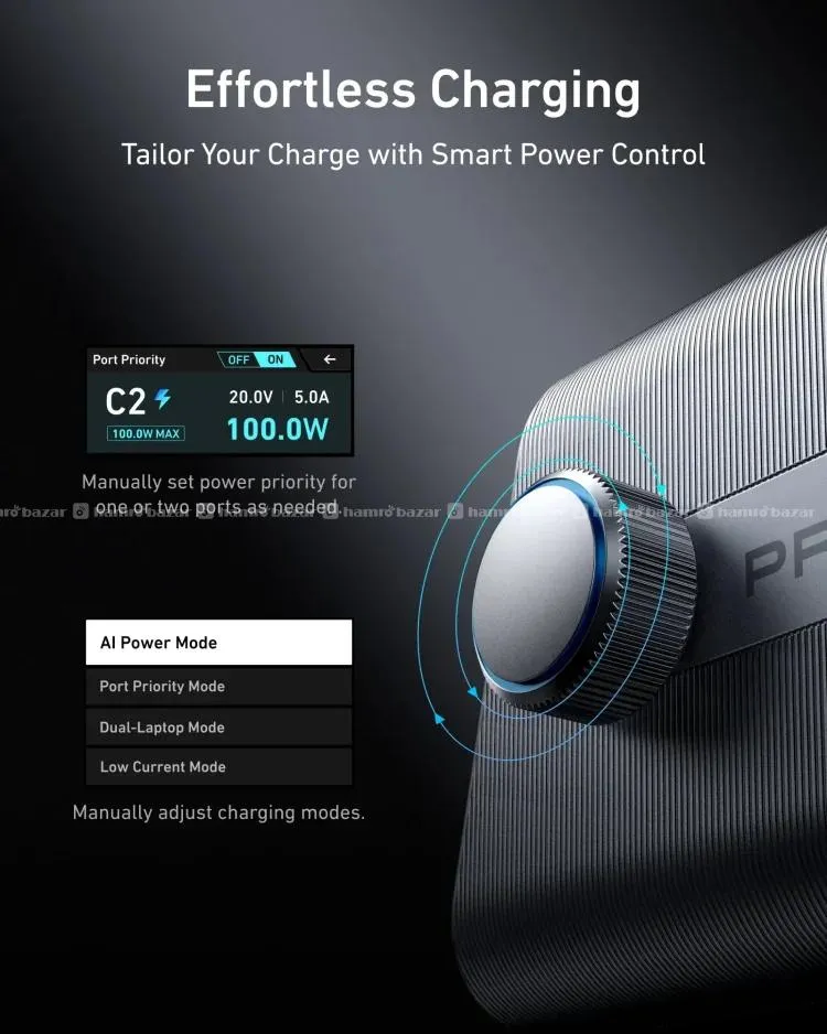 Anker Prime 250W 6-Port GaNPrime Charger 4