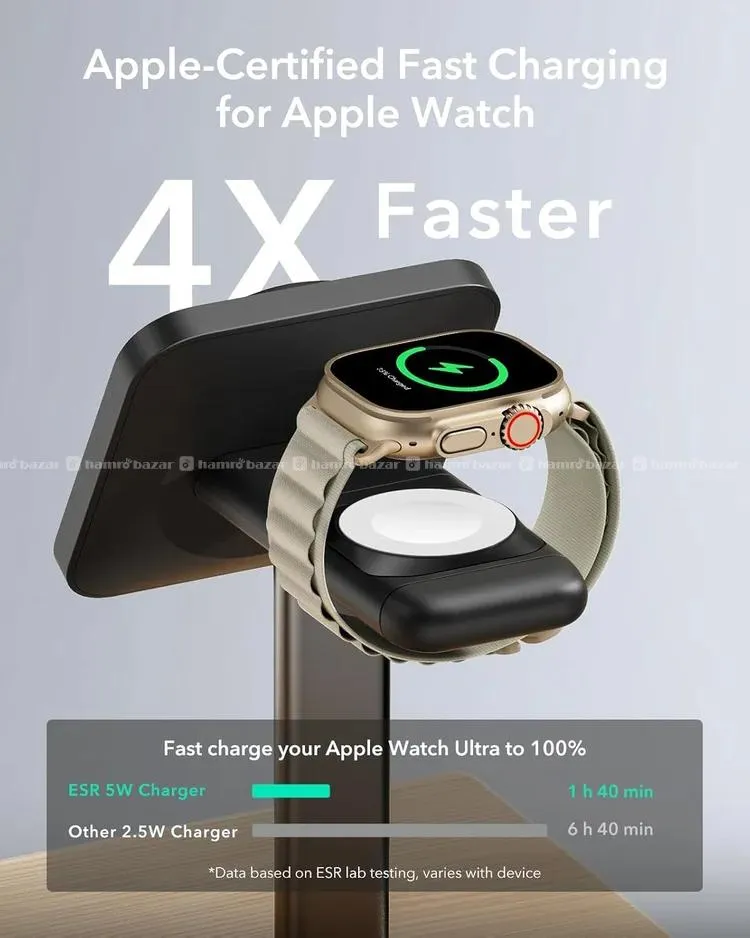 ESR Qi2 3-in-1 MagSafe Charger Stand 5