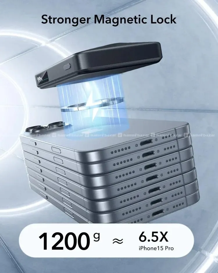 ESR Qi2 MagSlim 5000mAh Kickstand Power Bank 2