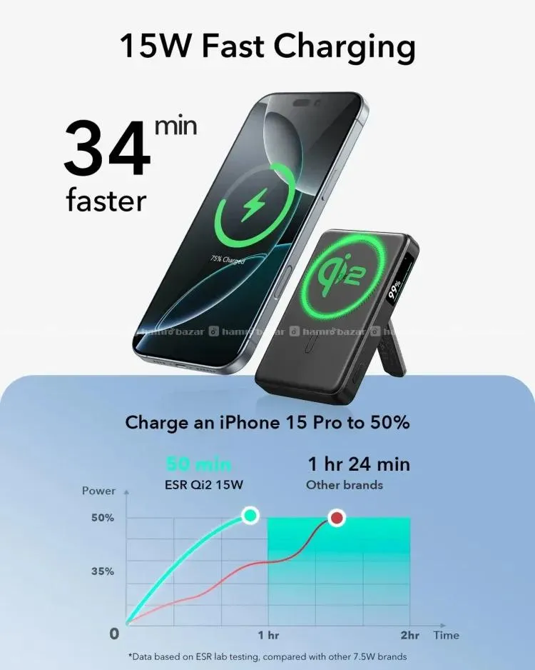 ESR Qi2 MagSlim 5000mAh Kickstand Power Bank 3