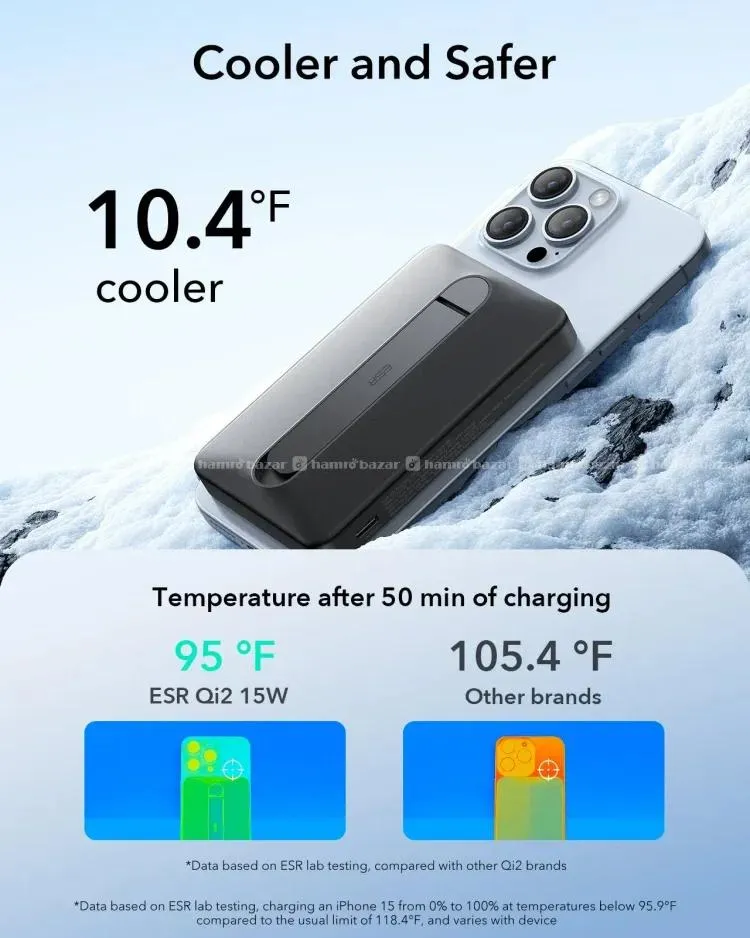 ESR Qi2 MagSlim 5000mAh Kickstand Power Bank 5