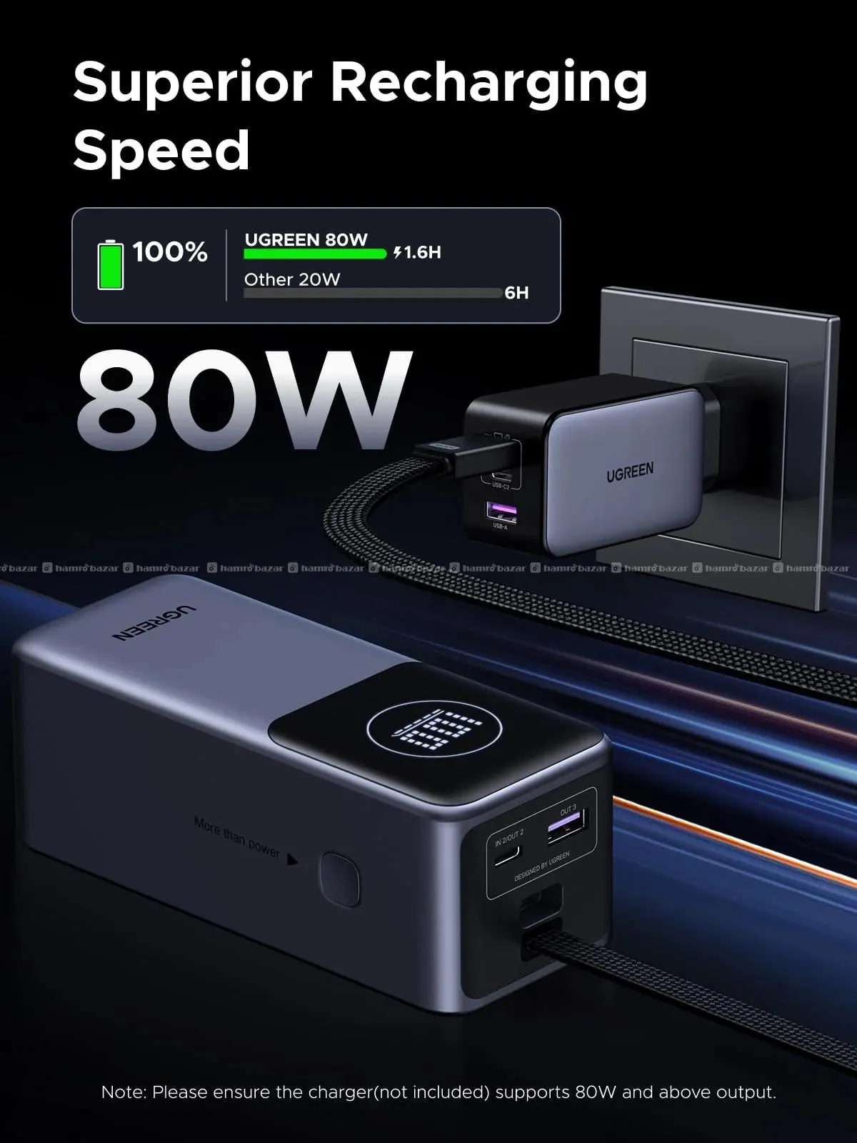 UGREEN Neoxde Pro Power Bank 130W 20000mAh 4