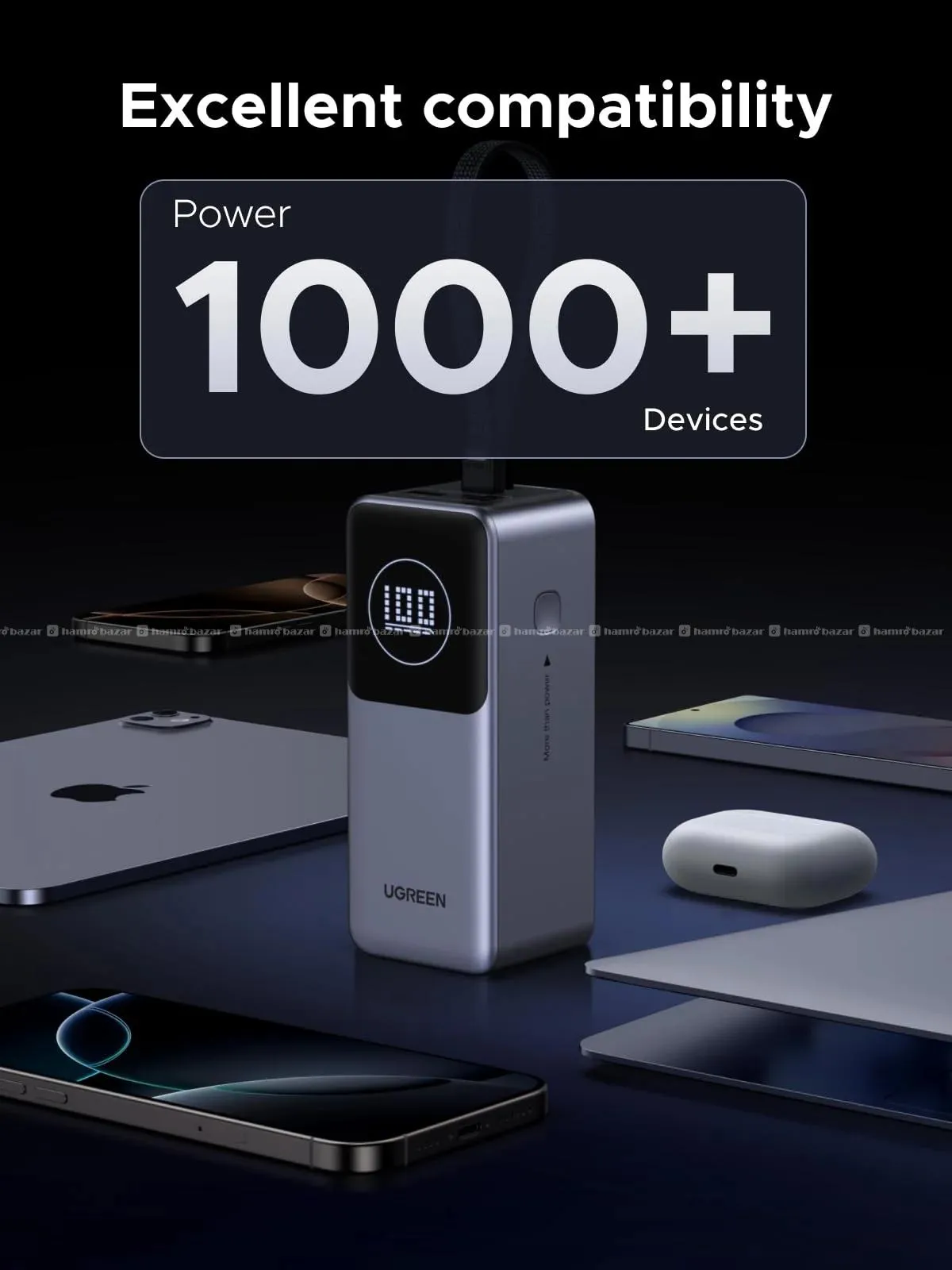 UGREEN Neoxde Pro Power Bank 130W 20000mAh 3