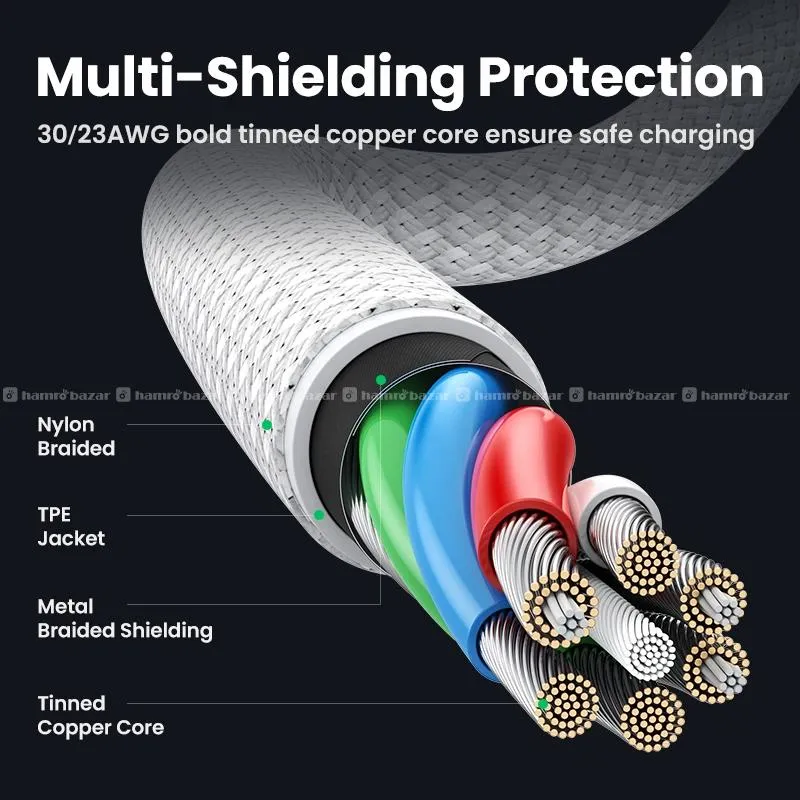 UGREEN 100W 5A Max Type-C to Type-C Braided Cable 6