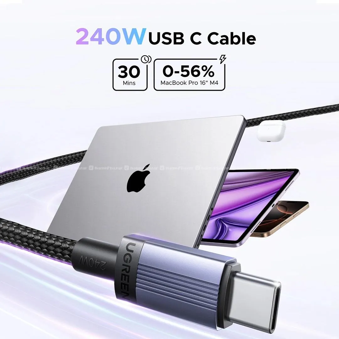 UGREEN 2 Meter 240W Max Type-C to Type-C PD 2