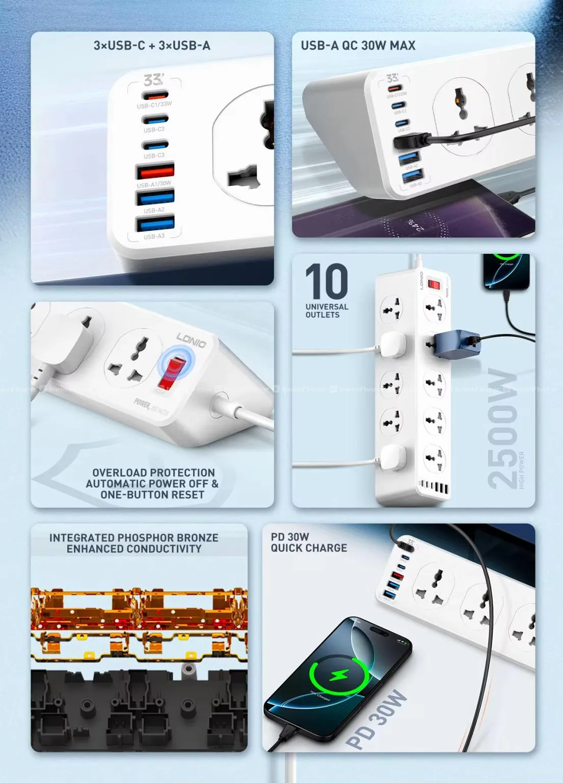 LDNIO | SC10610C Universal Power Strip 5
