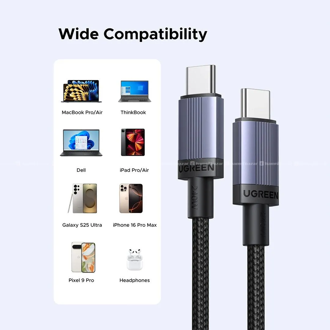 UGREEN 2 Meter 240W Max Type-C to Type-C PD 7