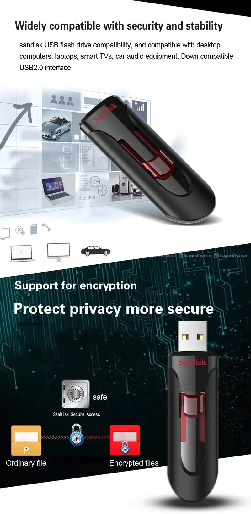Cruzer Glide 3.0 USB Flash Drive - 128GB 5