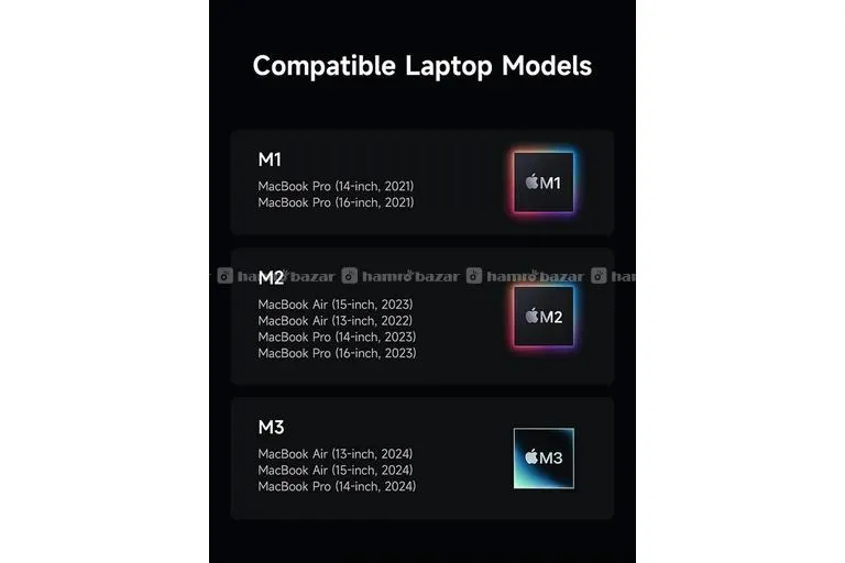 Mcdodo 140W USB-C to MagSafe 3 Fast Charging 7
