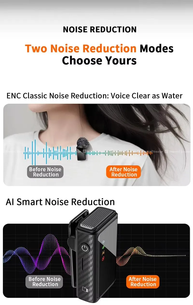 Premium Quality Wireless Lavalier Microphone Set 2