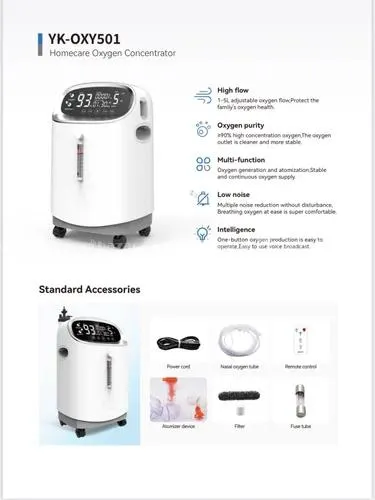 Oxygen Machine / Bipap & Cpap For Rent
