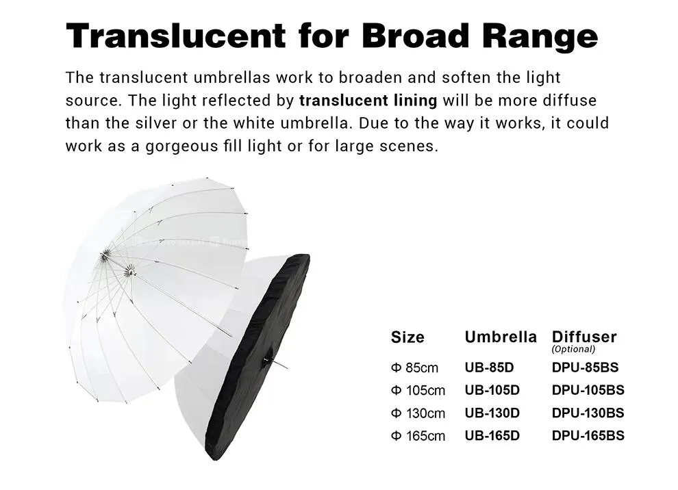 Godox 105cm Parabolic Umbrella (UB-105D) 4