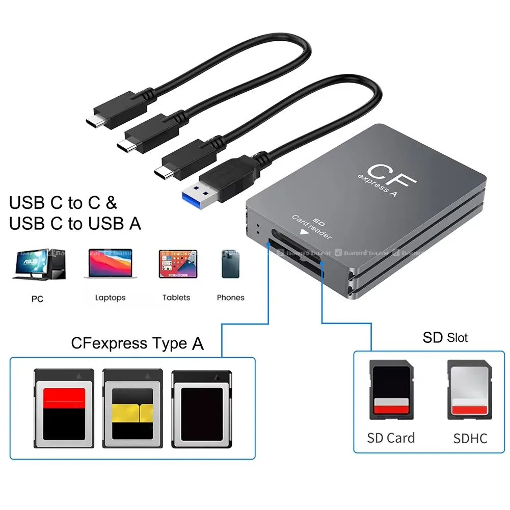 CFexpress Type A & SD Card Reader