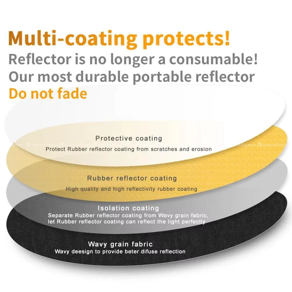 5-in-1 Portable Reflector (6 ft / 120×180 cm) 8