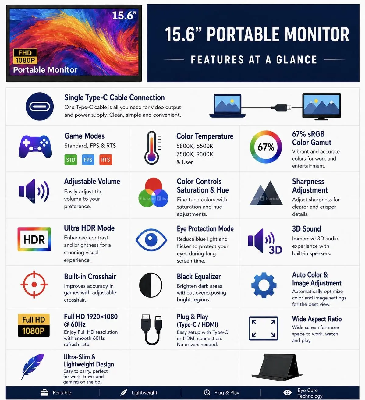 🔥Slim Portable Monitor| FHD 1080P| 60Hz | IPS 3