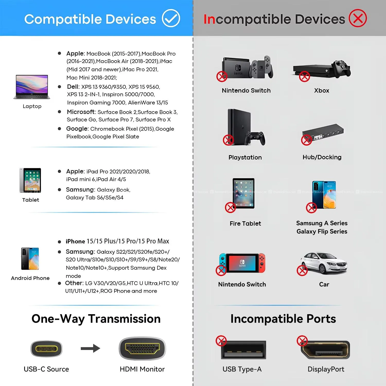 8K Type-C to HDMI 2.1 Cable (2 Meters) 4