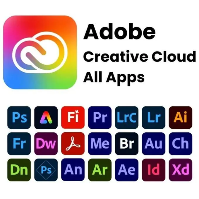 Adobe Creative Cloud Pro | 2 Devices | Own Account