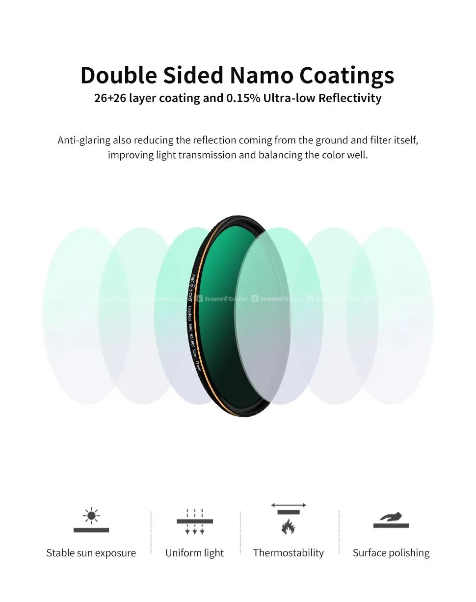 Original Meco Lossless MRC ND Filter (ND8/ND1000) 4