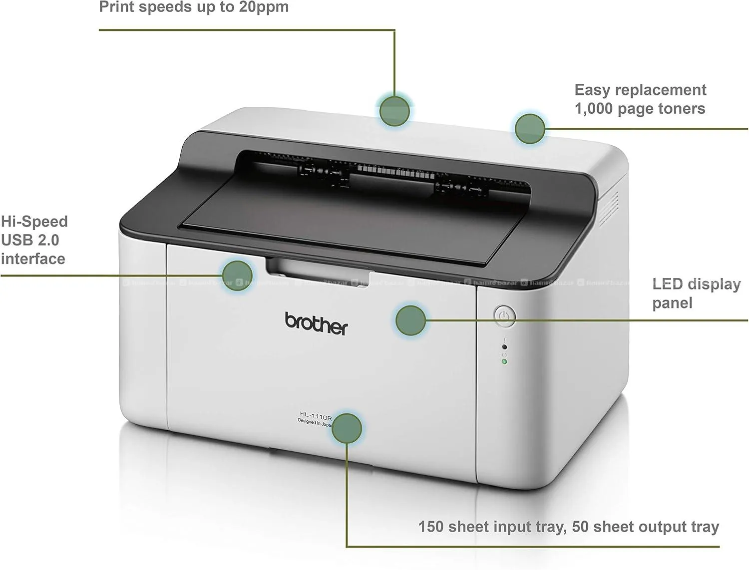 Brother HL-1110 Compact Mono Laser Printer 6