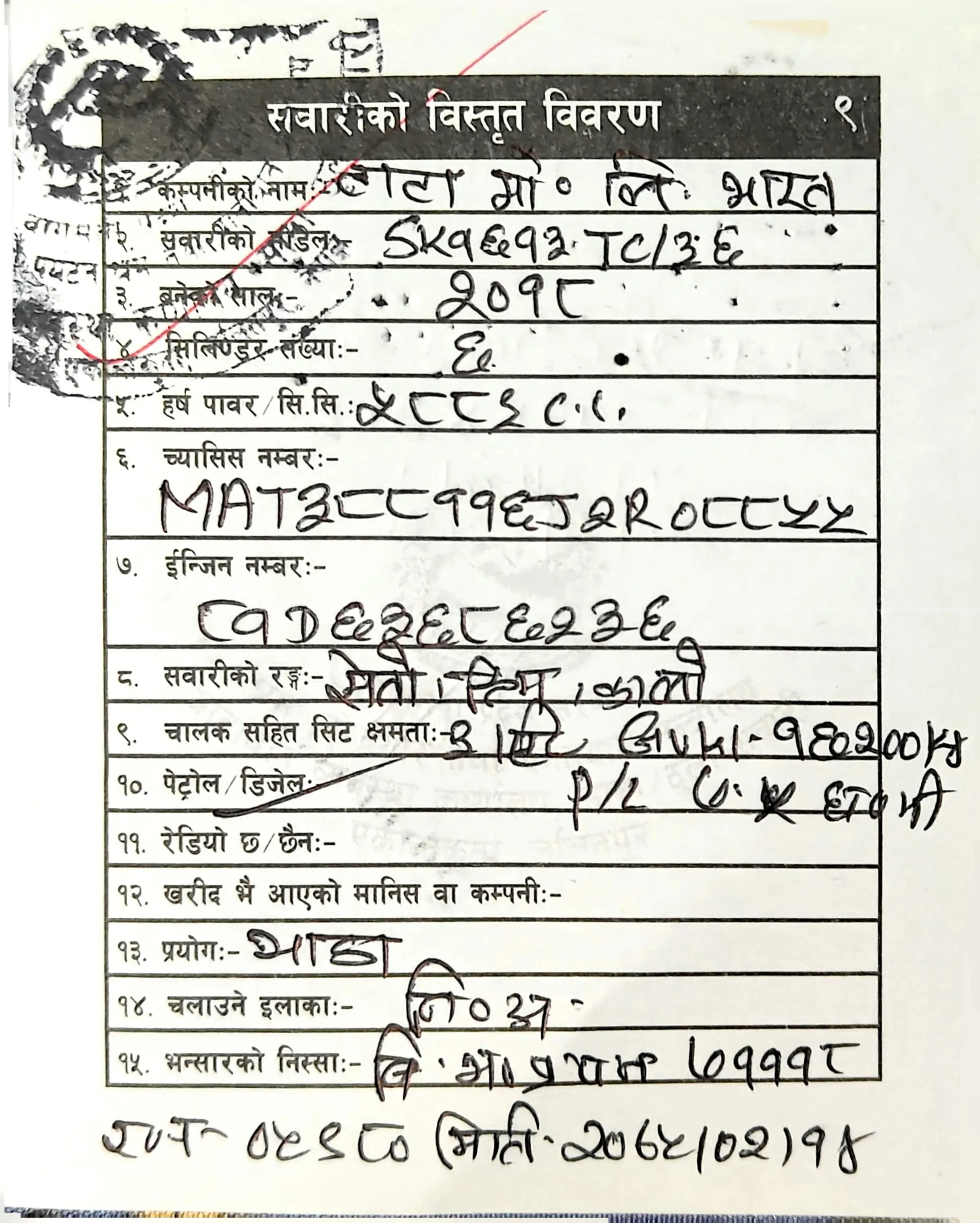 Tata tipper