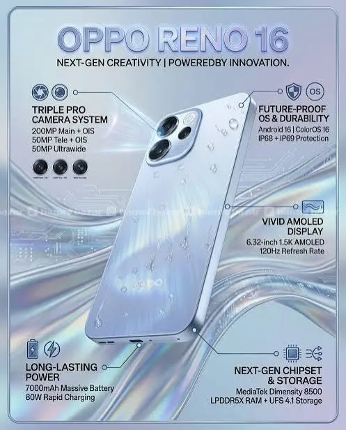OPPO Reno 16F (8/256GB)